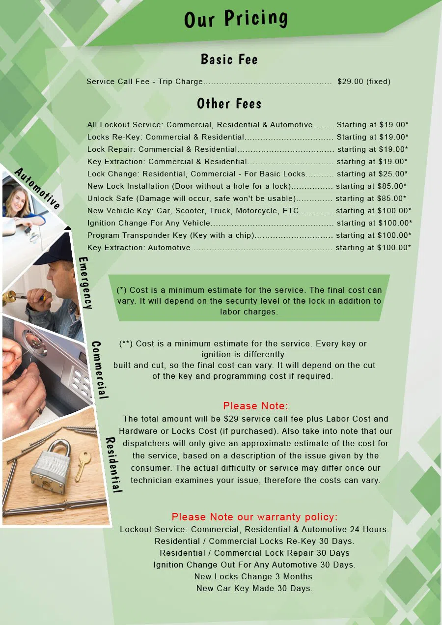 Brooklyn Community Locksmith Brooklyn, NY 718-971-9695